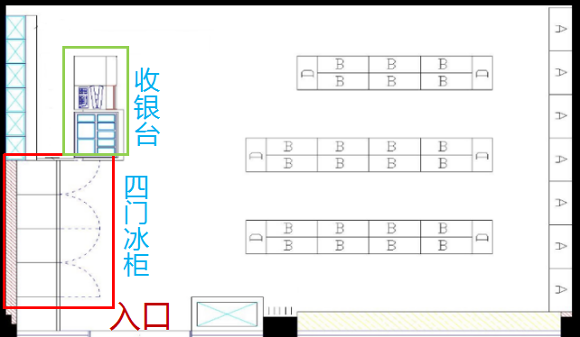 小秘诀来啦~收银台与冰柜门店如何布局